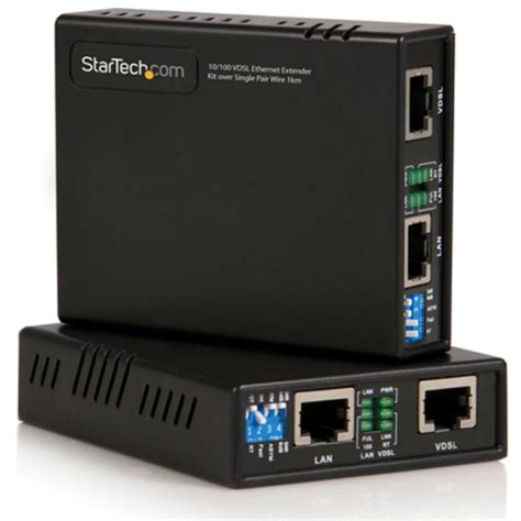 router as ethernet extender